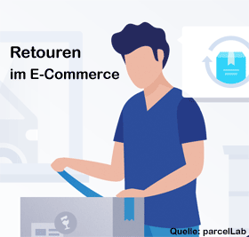 Retouren im e-commerce-2019